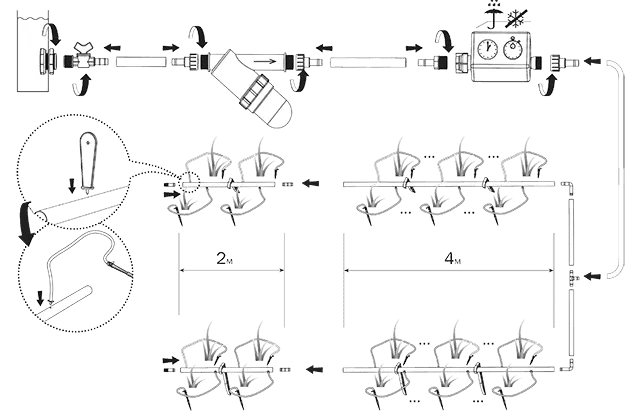Схема водомерка
